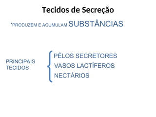 •PRODUZEM E ACUMULAM SUBSTÂNCIAS
PRINCIPAIS
TECIDOS
PÊLOS SECRETORES
NECTÁRIOS
VASOS LACTÍFEROS
Tecidos de Secreção
 