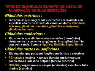 TIPOS DE GLÂNDULAS QUANTO AO LOCAL DE
ELIMINAÇÃO DE SUAS SECREÇÕES
Glândulas exócrinas :
• São aquelas que lançam suas secreções em cavidades ou
superfícies do corpo através de canais ou dutos. Glândulas
salivares, glândulas mamárias, glândulas sudoríparas,
glândulas lacrimais.
Glândulas endócrinas :
• São aquelas que eliminam suas secreções (hormônios)
diretamente na corrente sangüíneas. Essas glândulas não
possuem canais. Como a hipófise, Tireóide, Supra- Renal.
Glândulas mistas ou Anfícrinas
• São Aquelas que possuem funções endócrinas e exócrinas.
• Pâncreas : insulina -> sangue (função endócrina) suco
pancreático-> intestino delgado (função exócrina)
• Ovário: progesterona -> sangue (endócrina) e óvulo -> Tuba
uterina (exócrina)
 