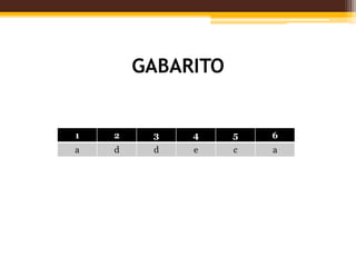 GABARITO
1 2 3 4 5 6
a d d e c a
 