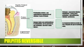 PULPITIS REVERSIBLE
Predominio crónico , con
capacidad de regenerarse al
eliminar factor irritante
Etiología : exposición túbulos
dentinarios , caries poco
profundas , microfiltración ,
tallados protésicos.
Aunque todas son asintomáticas
la sintomática por lo general es
por estímulos con frio o calor ,
dulces .
La respuesta dolorosa tarde en
irse después de que el estimulo
cesa.
 