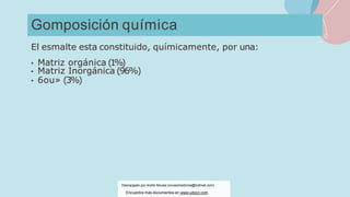 Gomposición química
El esmalte esta constituido, químicamente, por una:
• Matriz orgánica (1%)
• Matriz Inorgánica (96%)
• 6ou» (3%)
Descargado por Andre Novais (novaismedicina@hotmail.com)
Encuentra más documentos en www.udocz.com
 
