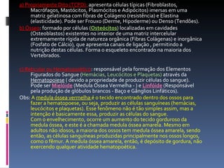 a) Propriamente Dito (TCPD):   apresenta células típicas (Fibroblastos, Macrófagos, Mastócitos, Plasmócitos e Adipócitos) imersas em uma matriz gelatinosa com fibras de Colágeno (resistência) e Elastina (elasticidade). Pode ser Frouxo (Derme, Hipoderme) ou Denso (Tendões). b) Ósseo : formado por células ( Osteócitos ) localizadas em cavidades (Osteoblastos) existentes no interior de uma matriz intercelular extremamente rígida de natureza orgânica (Fibras Colágenas) e inorgânica (Fosfato de Cálcio), que apresenta canais de ligação , permitindo a nutrição destas células. Forma o esqueleto encontrado na maioria dos Vertebrados. c) Reticular ou Hematopoiético : responsável pela formação dos Elementos Figurados do Sangue ( Hemácias, Leucócitos e Plaquetas)  através da  Hematopoiese  ( devido a propriedade de produzir células do sangue). Pode ser  Mielóide  (Medula Óssea Vermelha - ) e  Linfóide  (Responsável pela produção de glóbulos brancos - Baço e Gânglios Linfáticos). Obs:  A  medula óssea vermelha  é o tecido encontrado dentro dos ossos para fazer a hematopoese, ou seja, produzir as células sanguíneas (hemácias, leucócitos e plaquetas). Esse fenômeno não é tão simples assim, mas a intenção é basicamente essa, produzir as células do sangue. Com o envelhecimento, ocorre um aumento do tecido gorduroso da medula óssea, e este é a chamada medula óssea amarela. Mesmo em adultos não idosos, a maioria dos ossos tem medula óssea amarela, sendo então, as células sanguíneas produzidas principalmente nos ossos longos, como o fêmur. A medula óssea amarela, então, é depósito de gordura, não exercendo qualquer atividade hematopoética. 