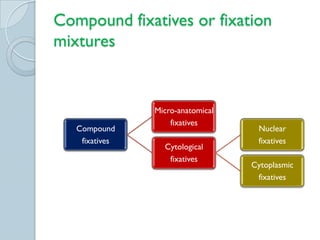 Histological techniques for life science researchers | PPTX