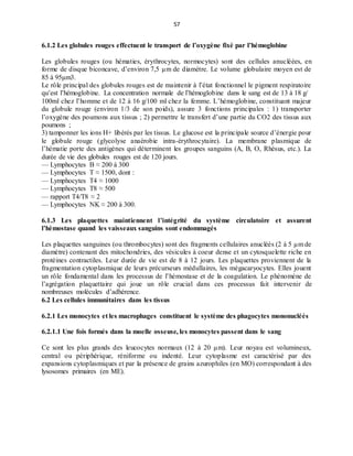 57
6.1.2 Les globules rouges effectuent le transport de l’oxygène fixé par l’hémoglobine
Les globules rouges (ou hématies, érythrocytes, normocytes) sont des cellules anucléées, en
forme de disque biconcave, d’environ 7,5 μm de diamètre. Le volume globulaire moyen est de
85 à 95μm3.
Le rôle principal des globules rouges est de maintenir à l’état fonctionnel le pigment respiratoire
qu’est l’hémoglobine. La concentration normale de l’hémoglobine dans le sang est de 13 à 18 g/
100ml chez l’homme et de 12 à 16 g/100 ml chez la femme. L’hémoglobine, constituant majeur
du globule rouge (environ 1/3 de son poids), assure 3 fonctions principales : 1) transporter
l’oxygène des poumons aux tissus ; 2) permettre le transfert d’une partie du CO2 des tissus aux
poumons ;
3) tamponner les ions H+ libérés par les tissus. Le glucose est la principale source d’énergie pour
le globule rouge (glycolyse anaérobie intra-érythrocytaire). La membrane plasmique de
l’hématie porte des antigènes qui déterminent les groupes sanguins (A, B, O, Rhésus, etc.). La
durée de vie des globules rouges est de 120 jours.
— Lymphocytes B ≈ 200 à 300
— Lymphocytes T ≈ 1500, dont :
— Lymphocytes T4 ≈ 1000
— Lymphocytes T8 ≈ 500
— rapport T4/T8 ≈ 2
— Lymphocytes NK ≈ 200 à 300.
6.1.3 Les plaquettes maintiennent l’intégrité du système circulatoire et assurent
l’hémostase quand les vaisseaux sanguins sont endommagés
Les plaquettes sanguines (ou thrombocytes) sont des fragments cellulaires anucléés (2 à 5 μm de
diamètre) contenant des mitochondries, des vésicules à coeur dense et un cytosquelette riche en
protéines contractiles. Leur durée de vie est de 8 à 12 jours. Les plaquettes proviennent de la
fragmentation cytoplasmique de leurs précurseurs médullaires, les mégacaryocytes. Elles jouent
un rôle fondamental dans les processus de l’hémostase et de la coagulation. Le phénomène de
l’agrégation plaquettaire qui joue un rôle crucial dans ces processus fait intervenir de
nombreuses molécules d’adhérence.
6.2 Les cellules immunitaires dans les tissus
6.2.1 Les monocytes et les macrophages constituent le système des phagocytes mononucléés
6.2.1.1 Une fois formés dans la moelle osseuse, les monocytes passent dans le sang
Ce sont les plus grands des leucocytes normaux (12 à 20 μm). Leur noyau est volumineux,
central ou périphérique, réniforme ou indenté. Leur cytoplasme est caractérisé par des
expansions cytoplasmiques et par la présence de grains azurophiles (en MO) correspondant à des
lysosomes primaires (en ME).
 