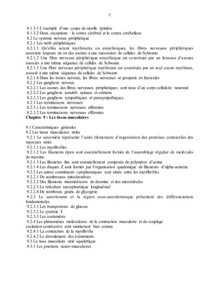 7
8.1.3.1 L’exemple d’une coupe de moelle épinière
8.1.3.2 Deux exceptions : le cortex cérébral et le cortex cérébelleux
8.2 Le système nerveux périphérique
8.2.1 Les nerfs périphériques
8.2.1.1 Qu’elles soient myélinisées ou amyéliniques, les fibres nerveuses périphériques
associent toujours un ou des axones à une succession de cellules de Schwann
8.2.1.2 Une fibre nerveuse périphérique amyélinique est constituée par un faisceau d’axones
associés à une même séquence de cellules de Schwann
8.2.1.3 Une fibre nerveuse périphérique myélinisée est constituée par un seul axone myélinisé,
associé à une même séquence de cellules de Schwann
8.2.1.4 Dans les troncs nerveux, les fibres nerveuses se groupent en fascicules
8.2.2 Les ganglions nerveux
8.2.2.1 Les axones des fibres nerveuses périphériques sont issus d’un corps cellulaire neuronal
8.2.2.2 Les ganglions sensitifs spinaux et crâniens
8.2.2.3 Les ganglions sympathiques et parasympathiques
8.2.3 Les terminaisons nerveuses
8.2.3.1 Les terminaisons nerveuses afférentes
8.2.3.2 Les terminaisons nerveuses efférentes
Chapitre 9 : Les tissus musculaires
9.1 Caractéristiques générales
9.2 Les tissus musculaires striés
9.2.1 Le sarcomère représente l’unité élémentaire d’organisation des protéines contractiles des
myocytes striés
9.2.1.1 Les myofibrilles
9.2.1.2 Les filaments épais sont essentiellement formés de l’assemblage régulier de molécules
de myosine
9.2.1.3 Les filaments fins sont essentiellement composés de polymères d’actine
9.2.1.4 Les disques Z sont formés par l’organisation quadratique de filaments d’alpha-actinine
9.2.2 Les autres constituants cytoplasmiques sont situés entre les myofibrilles
9.2.2.1 De nombreuses mitochondries
9.2.2.2 Des filaments intermédiaires de desmine et des microtubules
9.2.2.3 Le réticulum sarcoplasmique longitudinal
9.2.2.4 De nombreux grains de glycogène
9.2.3 Le sarcolemme et la région sous-sarcolemmique présentent des différenciations
fondamentales
9.2.3.1 Les transporteurs de glucose
9.2.3.2 Le système T
9.2.3.3 Les costamères
9.2.4 Les phénomènes moléculaires de la contraction musculaire et du couplage
excitation-contraction sont maintenant bien connus
9.2.4.1 La contraction de la myofibrille
9.2.4.2 Le déroulement des événements
9.3 Le tissu musculaire strié squelettique
9.3.1 Les jonctions neuro-musculaires
 