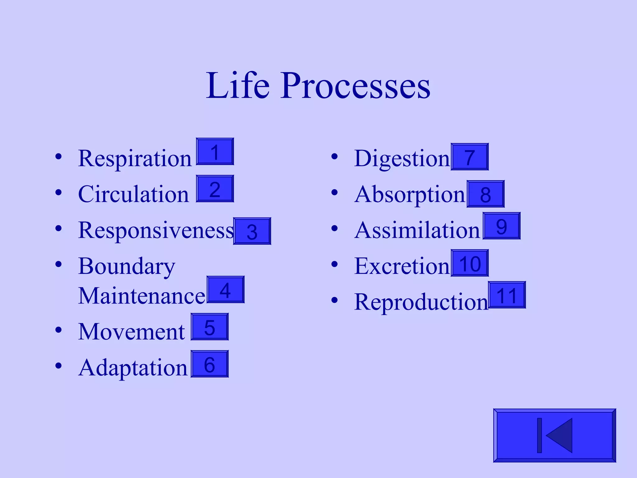 Life Processes
• Respiration
• Circulation
• Responsiveness
• Boundary
Maintenance
• Movement
• Adaptation
• Digestion
• Absorption
• Assimilation
• Excretion
• Reproduction
1
3
4
5
6
11
10
9
8
7
2
 