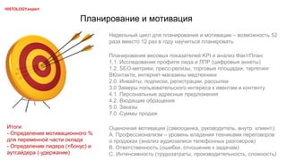 Планирование и мотивация
HISTOLOGY.expert
Недельный цикл для планирования и мотивации – возможность 52
раза вместо 12 раз в году научиться планировать
Планирование весовых показателей KPI и анализ Факт/План:
1.1. Исследование профиля лида и ЛПР (цифровые анкеты)
1.2. SEO-метрики, пресс-релизы, торговые площадки, таргетинг
ВКонтакте, интернет-магазины медтехники
2.0. Инвайты, подписки, регистрации, рассылки
3.0 Замеры пользовательского интереса к ивентам и контенту
4.1. Персональные адресные предложения
4.2. Входящие обращения
5.0. Заказы
7.0. Суммы продаж
Оценочная мотивация (самооценка, руководитель, внутр. клиент):
А. Профессионализм – уровень владения техниками переговоров
о продажах (анализ аудиозаписи телефонных разговоров)
B. Ответственность (ошибки, отношение к задачам)
C. Интенсивность (трудозатраты, производительность, сложность)
Итоги:
- Определение мотивационного %
для переменной части оклада
- Определение лидера (+бонус) и
аутсайдера (-удержание)
 
