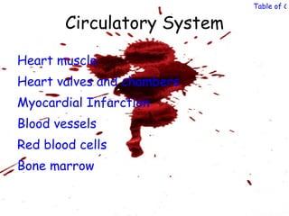 Table of Co

        Circulatory System

Heart muscle
Heart valves and chambers
Myocardial Infarction
Blood vessels
Red blood cells
Bone marrow
 