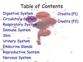 Table of Contents
Digestive System       Credits (P1)
Circulatory System
                       Credits (P2)
Respiratory System
Immune System
Skin
Urinary System
Endocrine Glands
Reproductive System
Nervous System
 