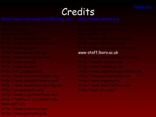 Table of Con
                               Credits
http://www.infovisual.info/03/img_en/   http://www.cbituk.org
www.lymphomainfo.net                    http://www.neuroanatomy.wisc.edu
www.ffn.ub.es                           http://www.lib.duke.edu
www.biocarta.com                        www.madsci.org
http://science.nhmccd.edu               http://www.discoveryfund.org
http://www.cytochemistry.net            http://www.phon.ox.ac.uk/
http://www.loc.gov/                     http://www.brainconnection.com
http://www.awta.com.au/                 www-staff.lboro.ac.uk
http://www.biotech.um.edu               http://www.tedmontgomery.com/
http://www.uic.edu                      http://health.yahoo.com
http://www.bu.edu/                      http://www.rakemag.com
http://trc.ucdavis.edu                  http://www.veganfoodpyramid.com
http://www.anatomyatlases.org/          http://halloweensunseen.com
http://www.yourdictionary.com           http://www.angelo.edu/
http://www.medicalcomputing.net         http://www.slowtheflow.com/
http://en.wikipedia.org                 http://lobo.sbc.edu/
http://www.creationofman.net/
http://instruct1.cit.cornell.edu
www.nuff.org
http://www.bioethics.gov
http://www.geol.umd.edu
 
