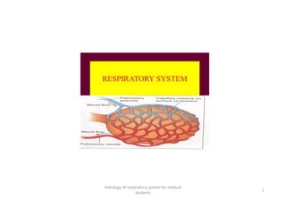 Histology of respiratory system for medical
students
1
 