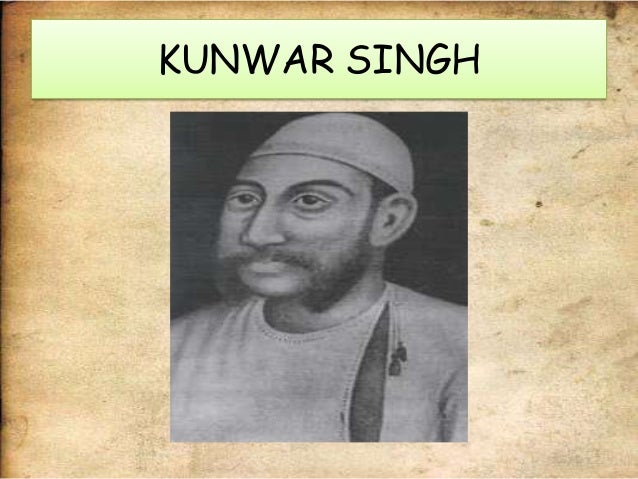 History Sushmita Kohli History Sushmita Kohli