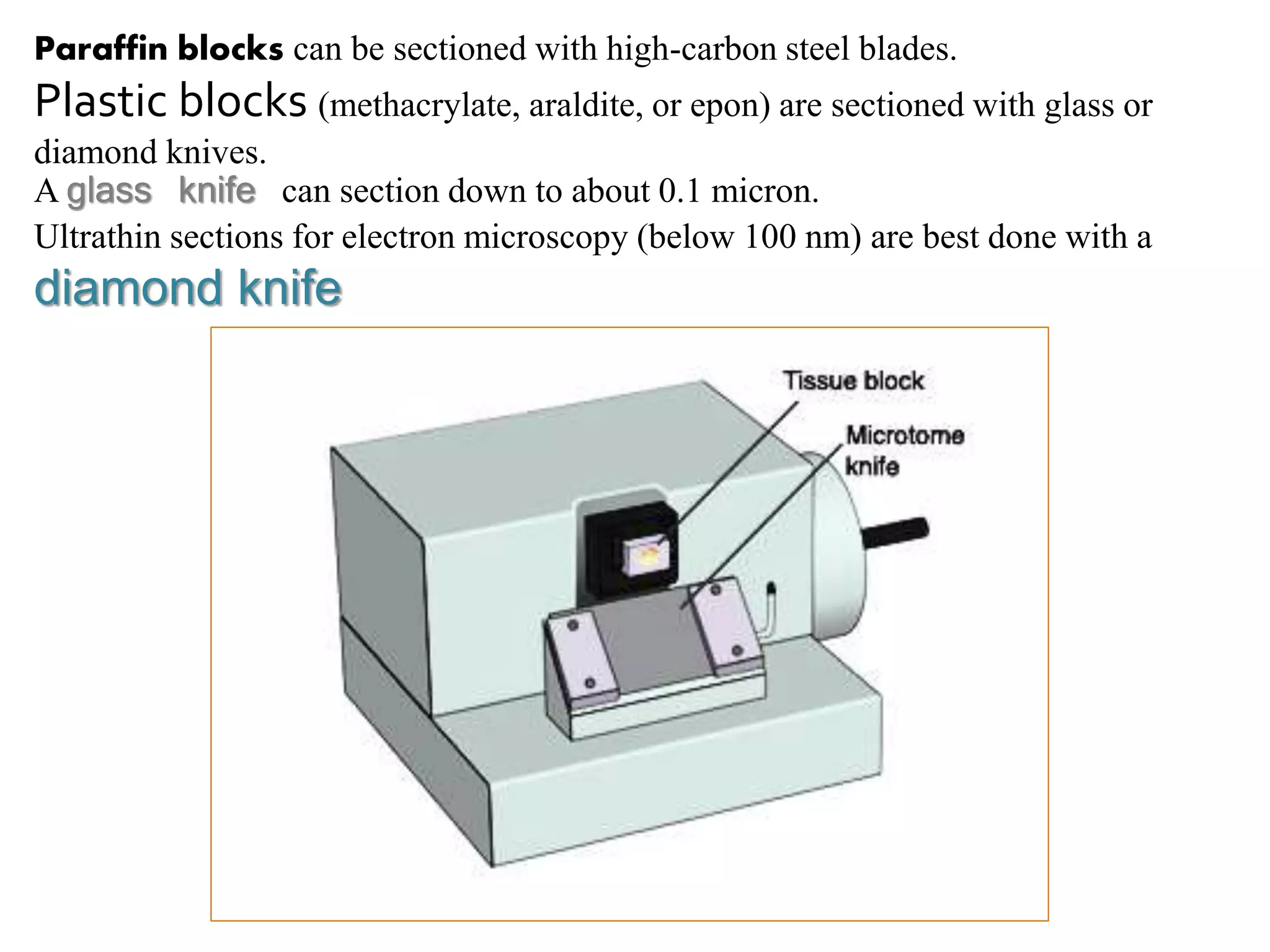 Paraffin blocks can be sectioned with high-carbon steel blades.
Plastic blocks (methacrylate, araldite, or epon) are sectioned with glass or
diamond knives.
A glass knife can section down to about 0.1 micron.
Ultrathin sections for electron microscopy (below 100 nm) are best done with a
diamond knife
 