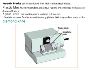 Paraffin blocks can be sectioned with high-carbon steel blades.
Plastic blocks (methacrylate, araldite, or epon) are sectioned with glass or
diamond knives.
A glass knife can section down to about 0.1 micron.
Ultrathin sections for electron microscopy (below 100 nm) are best done with a
diamond knife
 