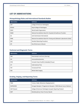 Histopathology Excellence Manual Dr J L Meena
Histopathology Excellence Manual – Dr J L Meena | Page 7
LIST OF ABBREVIATIONS
Histopathology Roles and International Standards Bodies
Abbreviation Full Form
CAP College of American Pathologists
RCPath Royal College of Pathologists
WHO World Health Organization
NABH National Accreditation Board for Hospitals & Healthcare Providers
JCI Joint Commission International
NABL National Accreditation Board for Testing and Calibration Laboratories (India)
SOP Standard Operating Procedure
KPI Key Performance Indicator
Technical and Diagnostic Terms
Abbreviation Full Form
H&E Haematoxylin and Eosin (Staining)
IHC Immunohistochemistry
FFPE Formalin-Fixed, Paraffin-Embedded (Tissue)
CIT Cold Ischemia Time
TAT Turnaround Time
WSI Whole Slide Imaging
Grading, Staging, and Reporting Terms
Abbreviation Full Form
TNM Tumour, Node, Metastasis (Staging System)
ER/PR/HER2 Estrogen Receptor / Progesterone Receptor / HER2 (Breast Cancer Markers)
CAP Protocol College of American Pathologists Synoptic Reporting Protocol
MDT Multidisciplinary Team (Tumour Board)
 