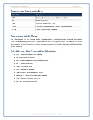 Histopathology Excellence Manual Dr J L Meena
Histopathology Excellence Manual – Dr J L Meena | Page 8
Governance and Documentation Terms
Abbreviation Full Form
SBAR Situation, Background, Assessment, Recommendation
RCA Root Cause Analysis
CAPA Corrective and Preventive Action
LIS/HIS Laboratory Information System / Hospital Information System
QC/QA Quality Control / Quality Assurance
Recommended Note for Manual
The abbreviations in this manual assist Histopathologists, Histotechnologists, Grossing Technicians,
Immunohistochemistry Professionals, hospital administrators, quality professionals, and all healthcare staff in
understanding commonly used terms related to tissue processing, morphologic diagnosis, and histopathology
quality standards.
Quick Reference – Most Frequently Used Abbreviations
● H&E – Haematoxylin and Eosin Staining
● IHC – Immunohistochemistry
● FFPE – Formalin-Fixed, Paraffin-Embedded Tissue
● CIT – Cold Ischemia Time
● TAT – Turnaround Time
● WSI – Whole Slide Imaging
● TNM – Tumour, Node, Metastasis Staging
● ER/PR/HER2 – Breast Cancer Receptor Markers
● SOP – Standard Operating Procedure
● KPI – Key Performance Indicator
 