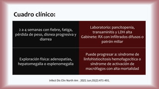 2 a 4 semanas con fiebre, fatiga,
pérdida de peso, disnea progresiva y
diarrea
Exploración física: adenopatías,
hepatomegalia o esplenomegalia
Laboratorio: pancitopenia,
transaminitis y LDH alta
Gabinete: RX con infiltrados difusos o
patrón miliar
Infect Dis Clin North Am . 2021 Jun;35(2):471-491.
Puede progresar a: síndrome de
linfohistiocitosis hemofagocítica o
síndrome de activación de
macrófagos con alta mortalidad
Cuadro clínico:
 