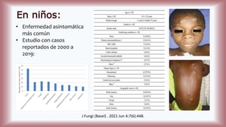 En niños:
• Enfermedad asintomática
más común
• Estudio con casos
reportados de 2000 a
2019:
J Fungi (Basel) . 2021 Jun 4;7(6):448.
 