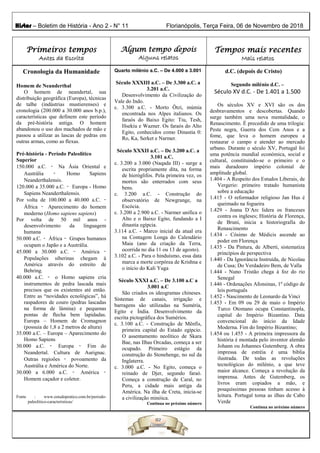 Histor – Boletim de História - Ano 2 - N° 11 Florianópolis, Terça Feira, 06 de Novembro de 2018
Primeiros tempos
Antes da Escrita
Algum tempo depois
Alguns relatos
Tempos mais recentes
Mais relatos
Cronologia da Humanidade
Homem de Neanderthal
O homem de neandertal, sua
distribuição geográfica (Europa), técnicas
de talhe (indústrias mustierenses) e
cronologia (200.000 a 30.000 anos b.p.),
características que definem este período
da pré-história antiga. O homem
abandonou o uso dos machados de mão e
passou a utilizar as lascas de pedras em
outras armas, como as flexas.
Pré-história - Período Paleolítico
Superior
150.000 a.C. – Na Ásia Oriental e
Austrália – Homo Sapiens
Neanderthalensis.
120.000 a 35.000 a.C. – Europa - Homo
Sapiens Neanderthalensis.
Por volta de 100.000 a 40.000 a.C. –
África – Aparecimento do homem
moderno (Homo sapiens sapiens)
Por volta de 50 mil anos -
desenvolvimento da linguagem
humana
50.000 a.C. – África – Grupos humanos
ocupam o Japão e a Austrália.
45.000 a 30.000 a.C. – América –
Populações siberinas chegam à
América através do estreito de
Behring.
40.000 a.C. – o Homo sapiens cria
instrumentos de pedra lascada mais
precisos que os existentes até então.
Entre as “novidades ecnológicas”, há
raspadores de couro (pedras lascadas
na forma de lâmina) e pequenas
pontas de flecha bem lapidadas.
Europa – Homem de Cromagnon
(possuia de 1,8 a 2 metros de altura)
35.000 a.C. – Europa – Aparecimento do
Homo Sapiens
30.000 a.C. – Europa – Fim do
Neandertal. Cultura de Aurignac.
Outras regioões – povoamento da
Austrália e América do Norte.
30.000 a 6.000 a.C. – América –
Homem caçador e coletor.
Fonte : www.estudopratico.com.br/periodo-
paleolitico-caracteristicas/
Quarto milénio a.C. – De 4.000 a 3.001
Século XXXIII a.C. – De 3.300 a.C. a
3.201 a.C.
Desenvolvimento da Civilização do
Vale do Indo.
c. 3.300 a.C. - Morto Ötzi, múmia
encontrada nos Alpes italianos. Os
faraós do Baixo Egito: Tiu, Tesh,
Hsekiu e Wazner. Os faraós do Alto
Egito, conhecidos como Dinastia 0:
Ro, Ka, Serket e Narmer.
Século XXXII a.C. – De 3.200 a.C. a
3.101 a.C.
c. 3.200 a 3.000 (Naqada III) - surge a
escrita propriamente dita, na forma
de hieróglifos. Pela primeira vez, os
mortos são enterrados com seus
bens.
c. 3.200 a.C. - Construção do
observatório de Newgrange, na
Escócia.
c. 3.200 a 2.900 a.C. - Narmer unifica o
Alto e o Baixo Egito, fundando a I
dinastia egípcia.
3.114 a.C. - Marco inicial da atual era
na Contagem Longa do Calendário
Maia (ano da criação da Terra,
ocorrida no dia 11 ou 13 de agosto).
3.102 a.C. - Para o hinduísmo, essa data
marca a morte corpórea de Krishna e
o início do Kali Yuga
Século XXXI a.C. – De 3.100 a.C a
3.001 a.C
São criados os ideogramas chineses.
Sistemas de canais, irrigação e
barragens são utilizadas na Suméria,
Egito e Índia. Desenvolvimento da
escrita pictográfica dos Sumérios.
c. 3.100 a.C. - Construção de Mênfis,
primeira capital do Estado egípcio.
O assentamento neolítico de Skara
Bae, nas Ilhas Orcadas, começa a ser
ocupado. Primeiro estágio da
construção do Stonehenge, no sul da
Inglaterra.
c. 3.000 a.C. - No Egito, começa o
reinado de Djer, segundo faraó.
Começa a construção de Caral, no
Peru, a cidade mais antiga da
América. Na ilha de Creta, inicia-se
a civilização minóica.
Continua no próximo número
d.C. (depois de Cristo)
Segundo milénio d.C. –
Século XV d.C. - De 1.401 a 1.500
Os séculos XV e XVI são os dos
desbravamentos e descobertas. Quando
surge também uma nova mentalidade, o
Renascimento. É precedido de uma trilogia:
Peste negra, Guerra dos Cem Anos e a
fome, que leva o homem europeu a
restaurar o campo e atender ao mercado
urbano. Durante o século XV, Portugal foi
uma potência mundial económica, social e
cultural, constituindo-se o primeiro e o
mais duradouro império colonial de
amplitude global.
1.404 - A Respeito dos Estudos Liberais, de
Vergerio: primeiro tratado humanista
sobre a educação
1.415 - O reformador religioso Jan Hus é
queimado na fogueira
1.429 - Joana D´Arc lidera os franceses
contra os ingleses; História de Florença,
de Bruni, inicia a historiografia do
Renascimento
1.434 - Cósimo de Médicis ascende ao
poder em Florença
1.435 - Da Pintura, de Alberti, sistematiza
princípios de perspectiva
1.440 - Da Ignorância Instruída, de Nicolau
de Cusa; Do Verdadeiro Bem, de Valla
1.444 - Nuno Tristão chega à foz do rio
Senegal
1.446 - Ordenações Afonsinas, 1º código de
leis português
1.452 - Nascimento de Leonardo da Vinci
1.453 - Em 09 ou 29 de maio o Império
Turco Otomano ocupa Constantinopla,
capital do Império Bizantino. Data
convencional do início da Idade
Moderna. Fim do Império Bizantino;
1.454 ou 1.455 - A primeira impressora da
história é montada pelo inventor alemão
Johann ou Johannes Gutemberg. A obra
impressa de estréia é uma bíblia
ilustrada. De todas as revoluções
tecnológicas do milénio, a que teve
maior alcance. Começa a revolução da
imprensa. Antes de Gutemberg, os
livros eram copiados a mão, e
pouquíssimas pessoas tinham acesso à
leitura. Portugal toma as ilhas de Cabo
Verde
Continua no próximo número
 