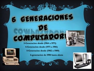 1- Generación desde (1951 a 1958)
 2-Generacion desde (1959 a 1964)
  3-Generacion desde (1964 a 1971)
    4-Generacion desde (1971 a 1981)
     5-Generacion desde (1982 a 1989)
         6-generacion de 1990 hasta ahora
 