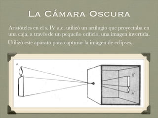 La Cámara Oscura
Aristóteles en el s. IV a.c. utilizó un artilugio que proyectaba en
una caja, a través de un pequeño oriﬁcio, una imagen invertida.
Utilizó este aparato para capturar la imagen de eclipses.
 
