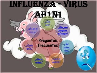 Influenza - Virus
     AH1N1
                          ¿Tiene
                          cura?
     ¿Qué tipo de                         ¿Cómo puedo
      virus es?                            protegerme
                                          del contagio?

                 Preguntas
                                                   ¿Qué
   ¿A quién     frecuentes                       síntomas
   afecta?
                                                  tiene?

              ¿Cómo se             ¿Cuándo se
              contagia?            manifiesta?
 