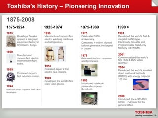 Toshiba’s History – Pioneering Innovation 1875-2008 1875-1924 1925-1974 1975-1989 1990 > 1875 1930 1975 1991 Hisashige Tanaka opened a telegraph equipment factory in Shimbashi, Tokyo.  Manufactured Japan’s first electric washing machines and refrigerators. Celebrated 100th anniversary.    Completed 1-million kilowatt turbine generator, the largest in Japan. Developed the world’s first 4-megabit NAND-type Electrically Erasable and Programmable Read-only Memory (EEPROM).  1890 2001 Manufactured  Japan’s first electric incandescent light bulbs. 1978 Commercialized the world's first HDD & DVD video recorder.  Released the first Japanese word processor.  1955 2004 Released Japan’s first electric rice cookers. 1895 Developed the world’s smallest direct methanol fuel cells (DMFC) with energy output of 100 mw.  Produced Japan’s first induction motors.  1970 1989 Developed the world’s first color video phone.  Introduced notebook personal computer, Dynabook.  1924 Manufactured Japan's first radio receivers.  2008 Introduced  the e-STUDIO 6530c .  Full color for the general office.  