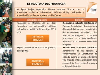 ESTRUCTURA DEL PROGRAMA

Los Aprendizajes esperados tienen relación directa con los
contenidos temáticos, redactados conforme al logro educativo y
consolidación de las competencias históricas.
            Aprendizaje esperado                              Contenido
 Reconoce la influencia de las ideas             Renovación cultural y resistencia en
 humanistas en los cambios políticos,           Europa. Renacimiento humanismo y
 culturales y científicos de los siglos XVI Y   difusión de la imprenta. Los principios
 XVII.                                          del pensamiento científico y los
                                                avances tecnológicos. La reforma
                 HISTORIA I.
                                                protestante y la contrarreforma.
                  BLOQUE I
                                                Inglaterra y la primera revolución
                                                burguesa.
 Explica cambios en las formas de gobierno       En busca de un sistema político. El
 del siglo XIX.                                 pensamiento de los liberales y
                                                conservadores. La Constitución de
                                                1857. La guerra, las Leyes de Reforma
                 HISTORIA II.                   y su impacto en la secularización de la
                 BLOQUE III                     sociedad. La Intervención francesa y
                                                el Segundo Imperio.
 