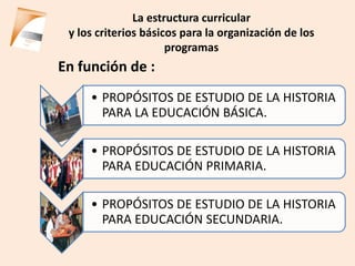 La estructura curricular
 y los criterios básicos para la organización de los
                      programas
En función de :
     • PROPÓSITOS DE ESTUDIO DE LA HISTORIA
       PARA LA EDUCACIÓN BÁSICA.

     • PROPÓSITOS DE ESTUDIO DE LA HISTORIA
       PARA EDUCACIÓN PRIMARIA.

     • PROPÓSITOS DE ESTUDIO DE LA HISTORIA
       PARA EDUCACIÓN SECUNDARIA.
 