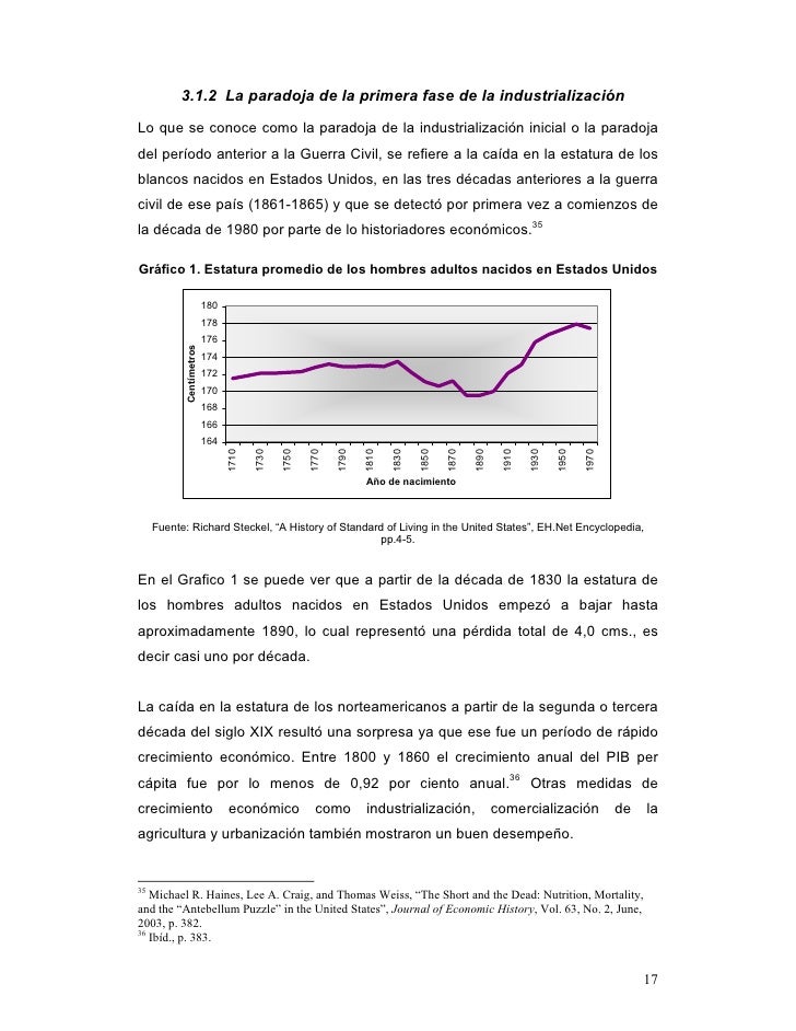 stature living standards and economic development essays in Read stature, living standards and economic development: essays in anthropometric history (book), sociology of health. stature living standards and economic development essays in Read stature, living standards and economic development: essays in anthropometric history (book), sociology of health.