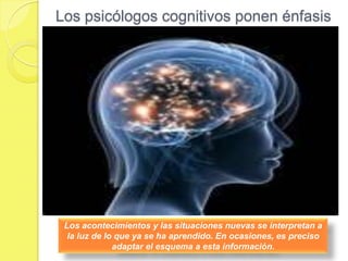 Los psicólogos cognitivos ponen énfasis




 Los acontecimientos y las situaciones nuevas se interpretan a
  la luz de lo que ya se ha aprendido. En ocasiones, es preciso
              adaptar el esquema a esta información.
 