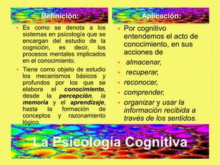 Definición:                        Aplicación:
   Es como se denota a los            Por cognitivo
    sistemas en psicología que se       entendemos el acto de
    encargan del estudio de la
    cognición, es decir, los            conocimiento, en sus
    procesos mentales implicados        acciones de
    en el conocimiento.                 almacenar,
   Tiene como objeto de estudio
    los mecanismos básicos y
                                        recuperar,
    profundos por los que se           reconocer,
    elabora el conocimiento,
    desde la percepción, la
                                       comprender,
    memoria y el aprendizaje,          organizar y usar la
    hasta    la   formación    de       información recibida a
    conceptos y razonamiento            través de los sentidos.
    lógico.


       La Psicología Cognitiva
 