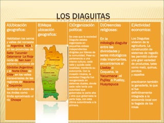 A)Ubicación geografica:  Habitaban los cerros y valles del noroeste de  Argentina -( NOA ), en las provincias de  Salta ,  Tucumán ,  Catamarca ,  La Rioja , norte de  San Juan , extremo noroeste de  Córdoba (Argentina)  y el  Norte Chico  de  Chile , en los valles transversales de las regiones de  Atacama  y  Coquimbo  teniendo al oeste de los Andes como límite aproximado el río  Choapa .   B)Mapa ubicación geografica: C)Organización politica: Se cree que la sociedad Diaguita estaba organizada en pequeñas aldeas independientes dirigidas por líderes de la comunidad. Pese su pertenencia a una misma cultura, cada valle y quizás cada localidad, mantenía su autonomía. Con la invasión inkaica, la sociedad Diaguita fue reorganizada en sistemas duales, donde cada valle tenía una autoridad que gobernaba la parte alta y otra que gobernaba la parte baja, con esta última subordinada a la primera. D)Creencias religiosas:  En la  mitología diaguita , entre las divinidades y seres mitológicos más importantes, encontramos al  Llastay  o Coquena, la  Yacurmana , el  Pujllay  o Pusllay,  Huayrapuca E)Actividad economica: Los Diaguitas vivieron de la agricultura. La construcción de sistemas de regadío les permitió cultivar una gran variedad de productos, tales como maíz, quinua, porotos  y zapallos practicaron también la ganadería, la que sí fue definitivamente integrada a la economía local con la llegada de los inkas 