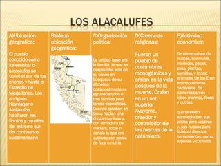 A)Ubicación geografica: El pueblo conocido como kaweshkar o alacalufes se ubicó al sur de los chonos y hasta el Estrecho de Magallanes. Los antiguos Kawésqar o Alakalufes habitaron los fiordos y canales del extremo sur del continente sudamericano B)Mapa ubicación geografica: C)Organización politica:   La unidad base era la familia, la que se desplazaba sola en su canoa en búsqueda de su alimento, ocasionalmente se agrupaban dos o tres familias para tareas específicas. Cuando estaban en tierra hacían una choza muy liviana con armadura de madera, roble o canelo la que era cubierta con pieles de foca o nutria D)Creencias religiosas: Fueron un pueblo de costumbres monogámicas y creían en la vida después de la muerte. Creían en un ser superior Ayayema, creador y controlador de las fuerzas de la naturaleza. E)Actividad economica: Se alimentaban de nutrias, huemules, mariscos, peces, aves, plantas, semillas, y focas; animales de los Eran eminentemente carnívoros. Se alimentaban de lobos marinos, focas y nutrias.  que también aprovechaban sus pieles para vestirse y, sus huesos para fabricar diversas herramientas, como arpones y cuchillos 