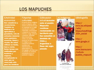 E)Actividad economica: Son cazadores y recolectores. También se dedican a la agricultura y ganadería, cría de animales menores como guanaco, avestruz, llama y vicuña. De estos utilizan su leche, lana y carne. Estas tareas son realizadas por hombres y mujeres, exceptuando la caza que es reservada sólo para los hombres F)Aportes culturales: El aporte étnico indígena, como el hispano, adqui-riendo conciencia de que el mestizaje es un rasgo connatural a nuestra chilenidad, comenzando a desterrar en nosotros mismos y luego, persona a persona, actitudes discriminatorias. Junto a un cambio personal de actitud frente al indígena, son necesarias políticas sociales que, abandonando el paternalismo y la demagogia, permitan que la pobreza no continúe prevalecien-do en la población indígena.  G)Situacion actual: Actualmente el pueblo Mapuche continua reclamando su territorio que fue sometido al dominio de Chile y Argentina a fines del siglo pasado H) Imágenes: I)Bibliografia http :// www.es.wikipedia.org / wiki / Mapuches#Organizaci.C3 .B3n_social http :// www.google.cl http :// www.laaraucania.cl /cultura- pueblo_mapuche.htm 
