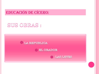 EDUCACIÓN DE CÍCERO: 