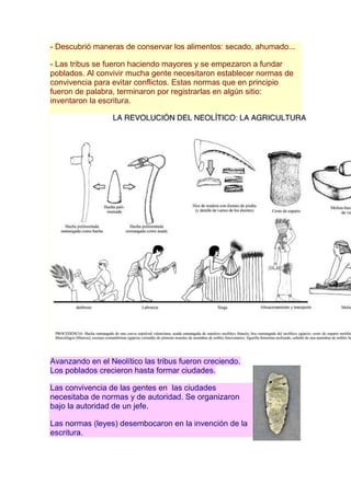 - Descubrió maneras de conservar los alimentos: secado, ahumado...

- Las tribus se fueron haciendo mayores y se empezaron a fundar
poblados. Al convivir mucha gente necesitaron establecer normas de
convivencia para evitar conflictos. Estas normas que en principio
fueron de palabra, terminaron por registrarlas en algún sitio:
inventaron la escritura.




Avanzando en el Neolítico las tribus fueron creciendo.
Los poblados crecieron hasta formar ciudades.

Las convivencia de las gentes en las ciudades
necesitaba de normas y de autoridad. Se organizaron
bajo la autoridad de un jefe.

Las normas (leyes) desembocaron en la invención de la
escritura.
 