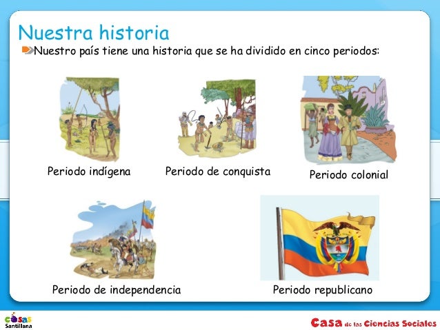 Resultado de imagen para periodos de la historia de colombia