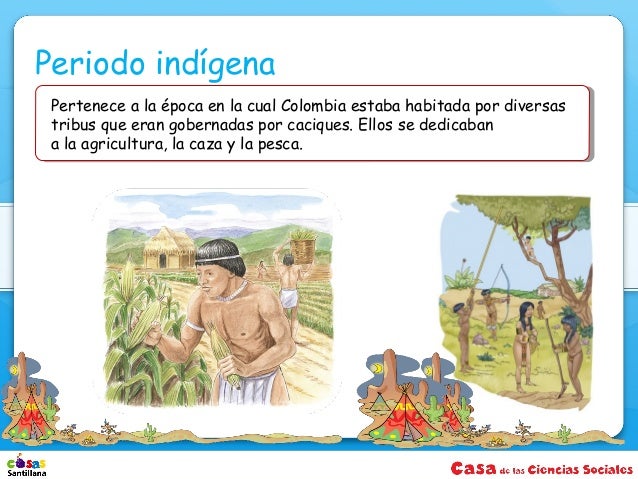 Resultado de imagen para periodos de la historia de colombia