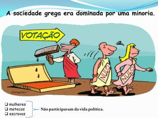 A sociedade grega era dominada por uma minoria.
A grande maioria:
 mulheres
 metecos
 escravos
Não participavam da vida política.
 