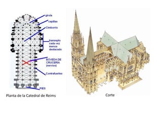 Planta de la Catedral de Reims

Corte

 