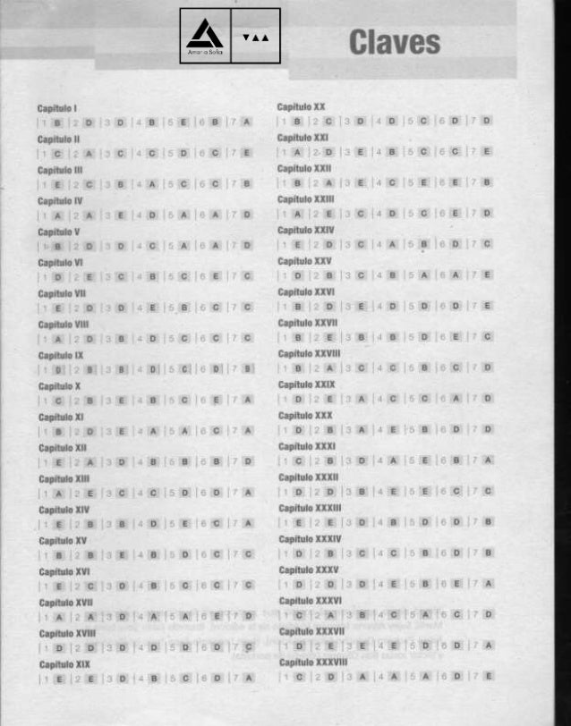 Compendio Academico de Historia del Peru y de Mundo