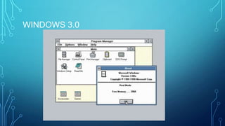 WINDOWS 3.0
WINDOWS 3.0
 