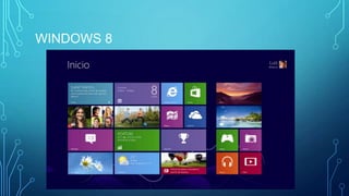 WINDOWS 8
 