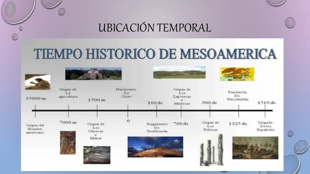 Historia