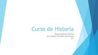Curso de Historia
Organizadores Gráficos
Ana Haydee González Hernández
2-C
 