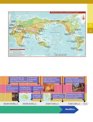 Libro de texto Historia.6to. grado 2014