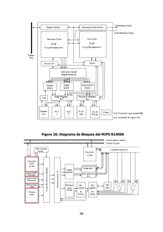Figura 26: Diagrama de Bloques del MIPS R14000 
44 
 