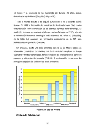 18 meses y la tendencia se ha mantenido así durante 20 años, siendo 
denominada ley de Moore [Gepp98a] (Figura 28). 
Todo el mundo discute si se seguirá cumpliendo o no, y durante cuánto 
tiempo. En 1994 la Asociación de Industrias de Semiconductores (SIA) realizó 
una predicción sobre la evolución de los distintos aspectos de la tecnología. La 
predicción tuvo que ser revisada al alza en muchos factores en 1997 y además 
la introducción de nuevas tecnologías se ha acelerado de 3 años a 2 [Gepp98b]. 
En la tabla 1.6 aparecen las principales predicciones de la SIA para 
procesadores de gama alta [FlHR99]. 
Sin embargo, existe una triple amenaza para la ley de Moore: costes de 
fabricación, complejidad del diseño y test de circuitos tan complejos en tiempo 
razonable y límites tecnológicos, tanto de retardo de interconexiones como de 
consumo y disipación de potencia [FlHR99]. A continuación revisaremos los 
principales aspectos de cada uno de estos problemas. 
Figura 28: Ley de Moore 
57 
Costes de fabricación 
 