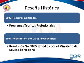 Reseña Histórica 
2005: Registros Calificados. 
• Programas Técnicos Profesionales 
2007: Redefinición por Ciclos Propedéuticos 
• Resolución No. 1895 expedida por el Ministerio de 
Educación Nacional 
 
